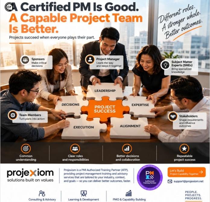 We often invest in developing project managers—and rightly so…